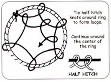 How to Create the Webbing