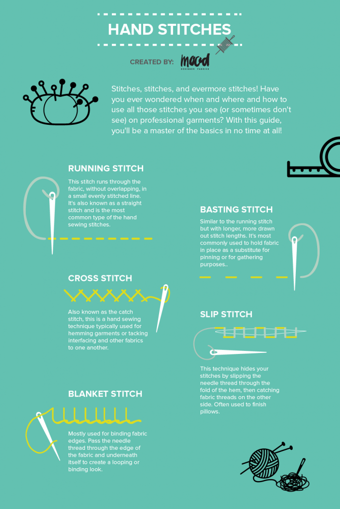 Zipper infographics-03