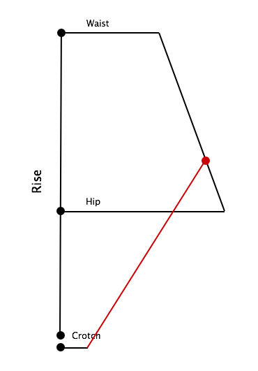 diagram3