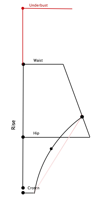 diagram5
