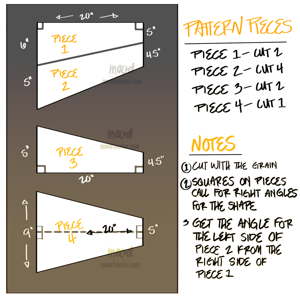 Pattern Guide