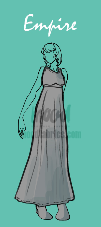 All About Dress Silhouettes and Styles All About Dress Silhouettes and Styles