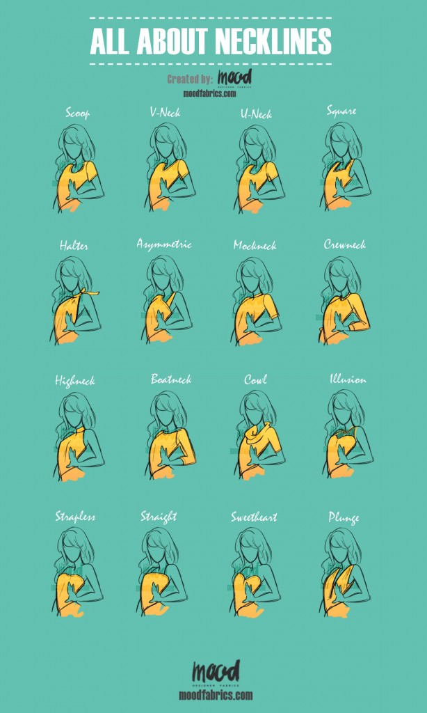Necklines_Graphic_Copy