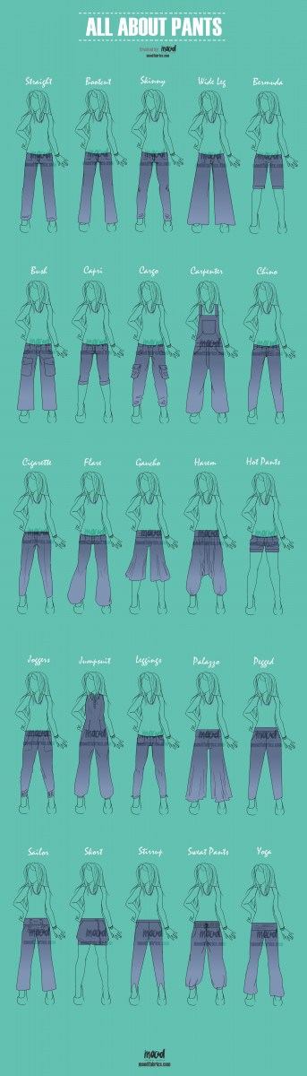 All About Pant Alterations