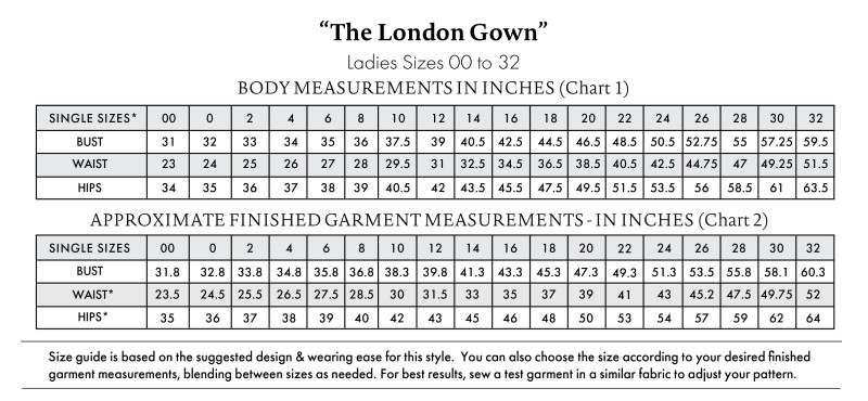 MDF386 - The London Gown Free Sewing Pattern Size Charts