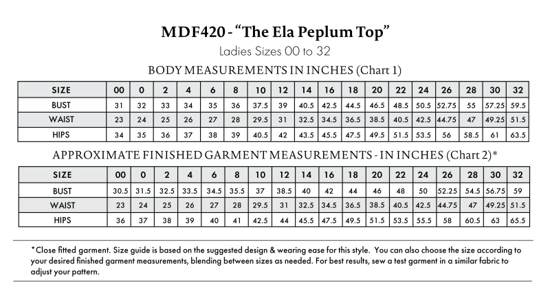 Ela Peplum Top Free Sewing Pattern Size Chart - Mood Fabrics. Body Measurements in inches and approximate finished garment measurements in inches.