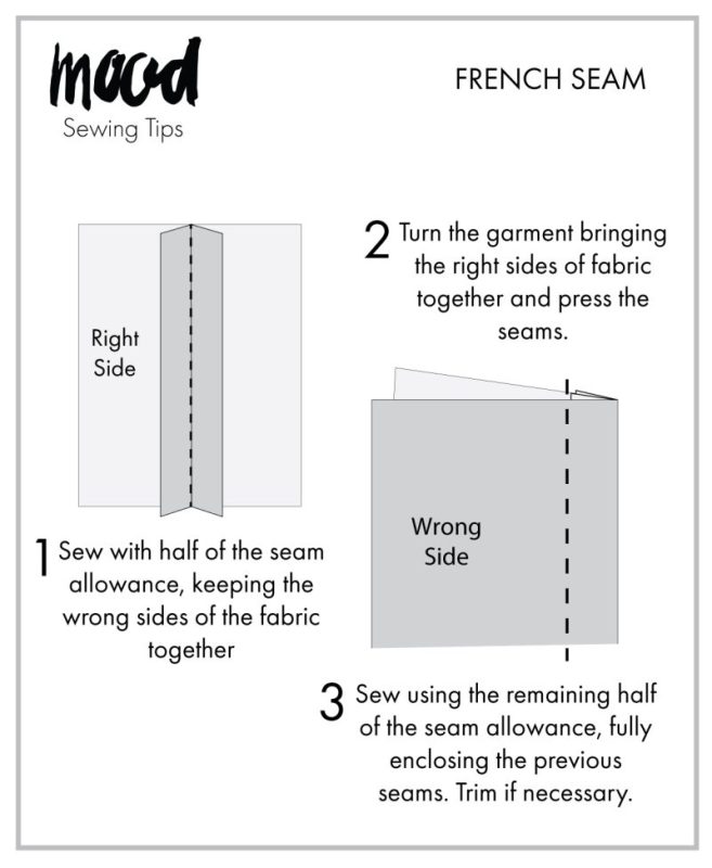 Sewing tips on how to sew a French seam