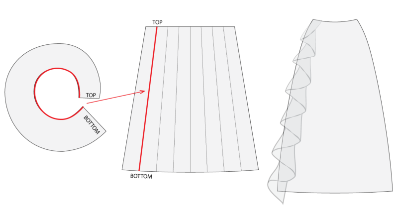 How To Attach Ruffles To Skirt - Soft Nylon Tulle Fashion Fabric - MDF452 - Roslyn Ruffled Midi Skirt Free Sewing Pattern - Mood Fabrics Sewciety Blog