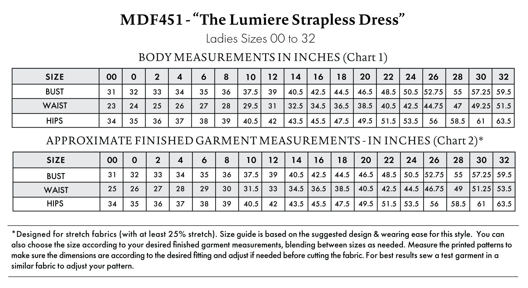 The Lumiere Strapless Dress Free Sewing Pattern - Size Charts - Mood Fabrics Sewciety Blog. The Lumiere Strapless Dress Sizing Guide is based on the suggested design & wearing ease for this style. You can also choose the size according to your desired finished garment measurements, blending between sizes as needed. Measure the printed patterns to make sure the dimensions are according to the desired fitting and adjust if needed before cutting the fabric. For best results, sew a test garment in a similar fabric to adjust your pattern. *Designed for stretch fabrics (with at least 25% stretch).