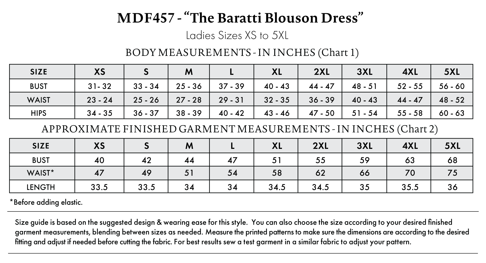 The Baratti Blouson Dress Free Sewing Pattern - MDF457 - Size Charts - Mood Fabrics Sewciety Blog. The Baratti Blouson Dress Sizing Guide is based on the suggested design & wearing ease for this style. You can also choose the size according to your desired finished garment measurements, blending between sizes as needed. Measure the printed patterns to make sure the dimensions are according to the desired fitting and adjust if needed before cutting the fabric. For best results, sew a test garment in a similar fabric to adjust your pattern. *Approximate finished garment measurement for WAIST is before adding elastic.