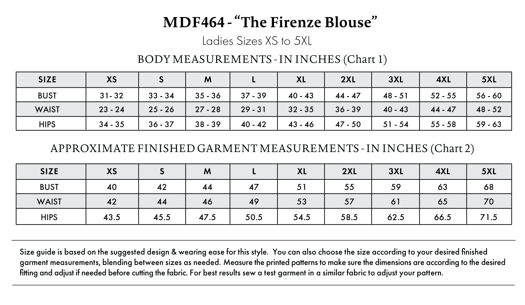 Firenze Blouse Free Sewing Pattern - Size Charts - Mood Fabrics Sewciety Blog - MDF464