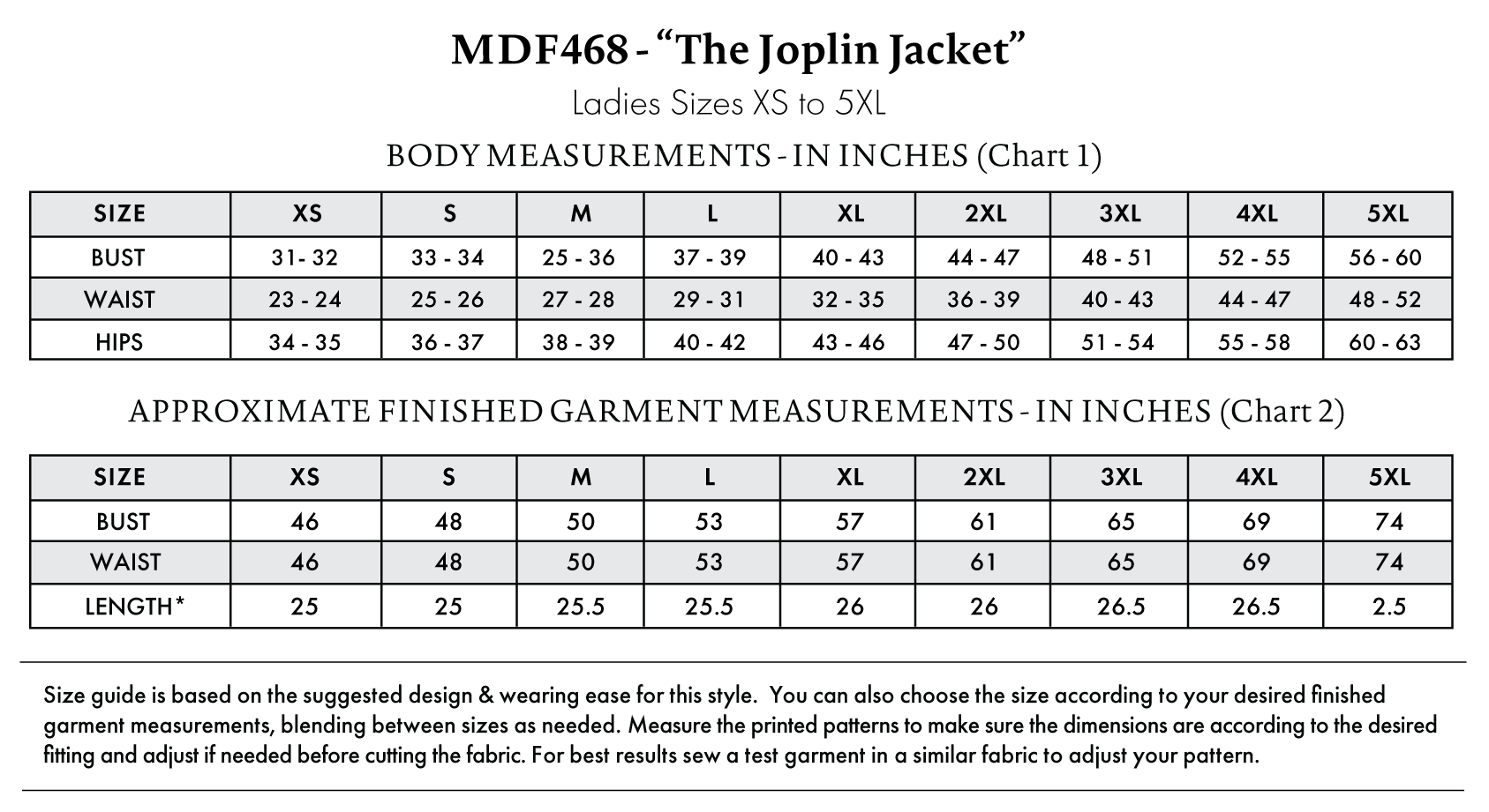 Joplin Jacket Free Sewing Pattern - Size Charts - Mood Fabrics Sewciety Blog - Free Sewing Pattern MDF468