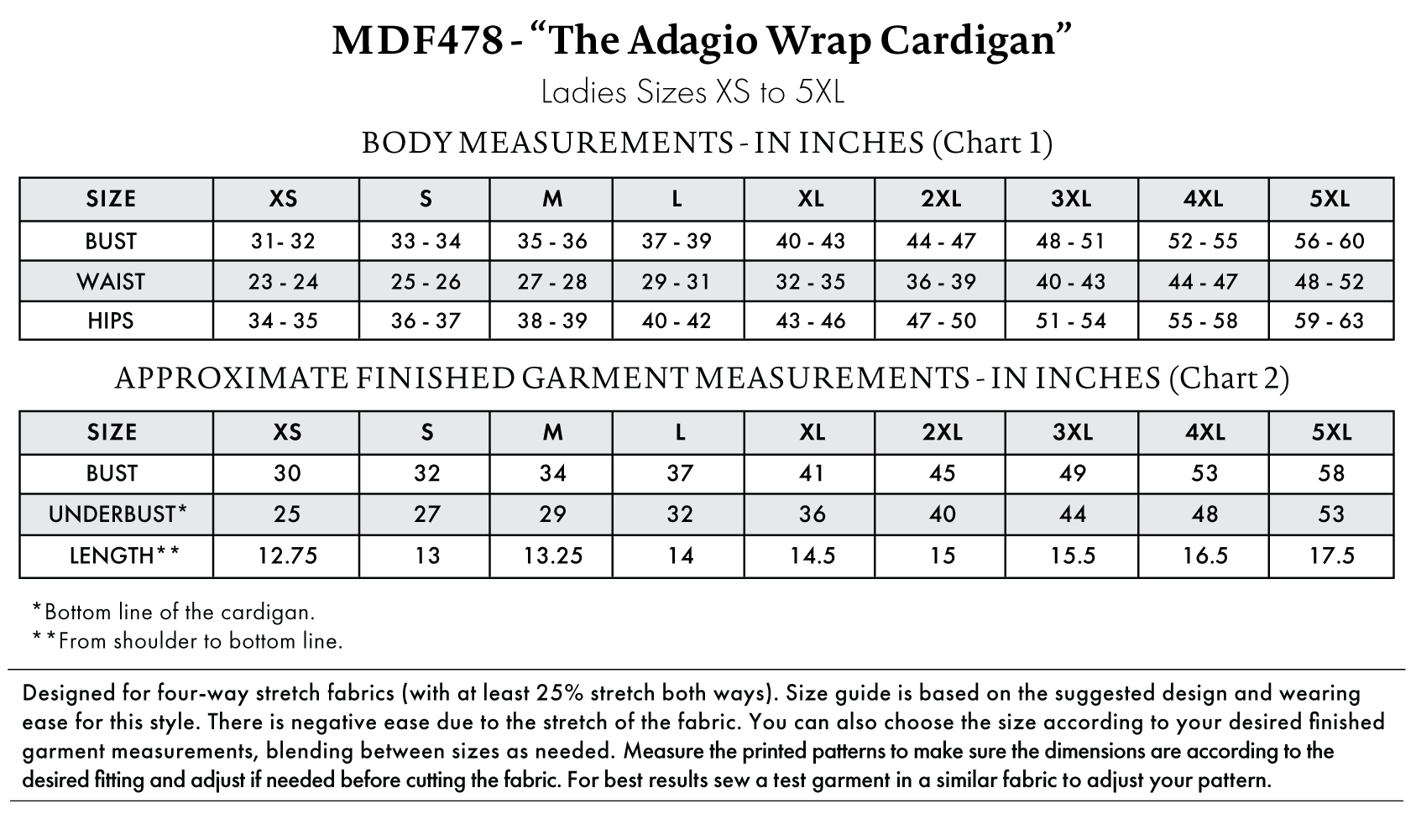 Clara Bodysuit Free Sewing Pattern - Size Charts - Mood Fabrics Sewciety Blog - Free Sewing Pattern MDF479