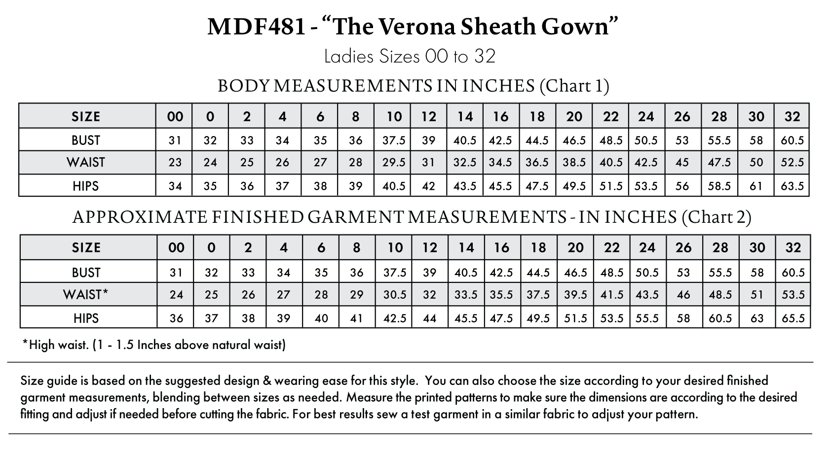 Verona Sheath Gown Free Sewing Pattern - Size Charts - Mood Fabrics Sewciety Blog - Free Sewing Pattern MDF481