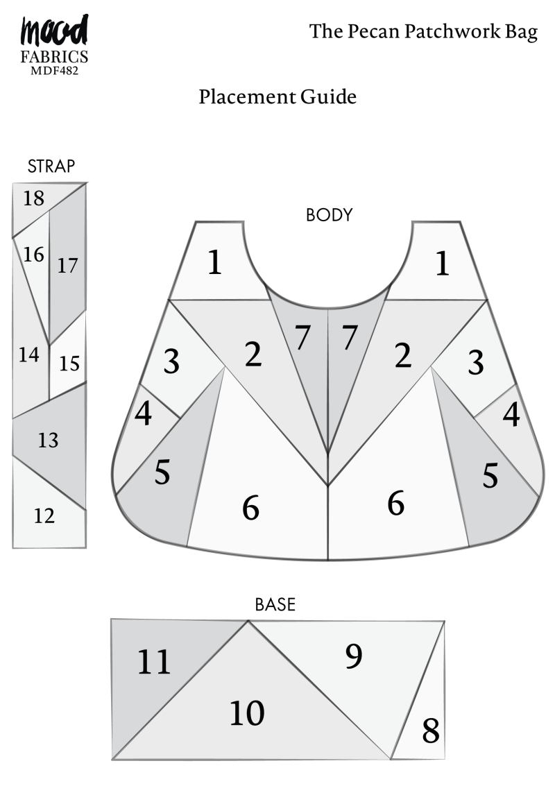 Pecan Patchwork Bag Free Sewing Pattern - Placement Guide - Mood Fabrics Sewciety Blog - Free Sewing Pattern MDF482
