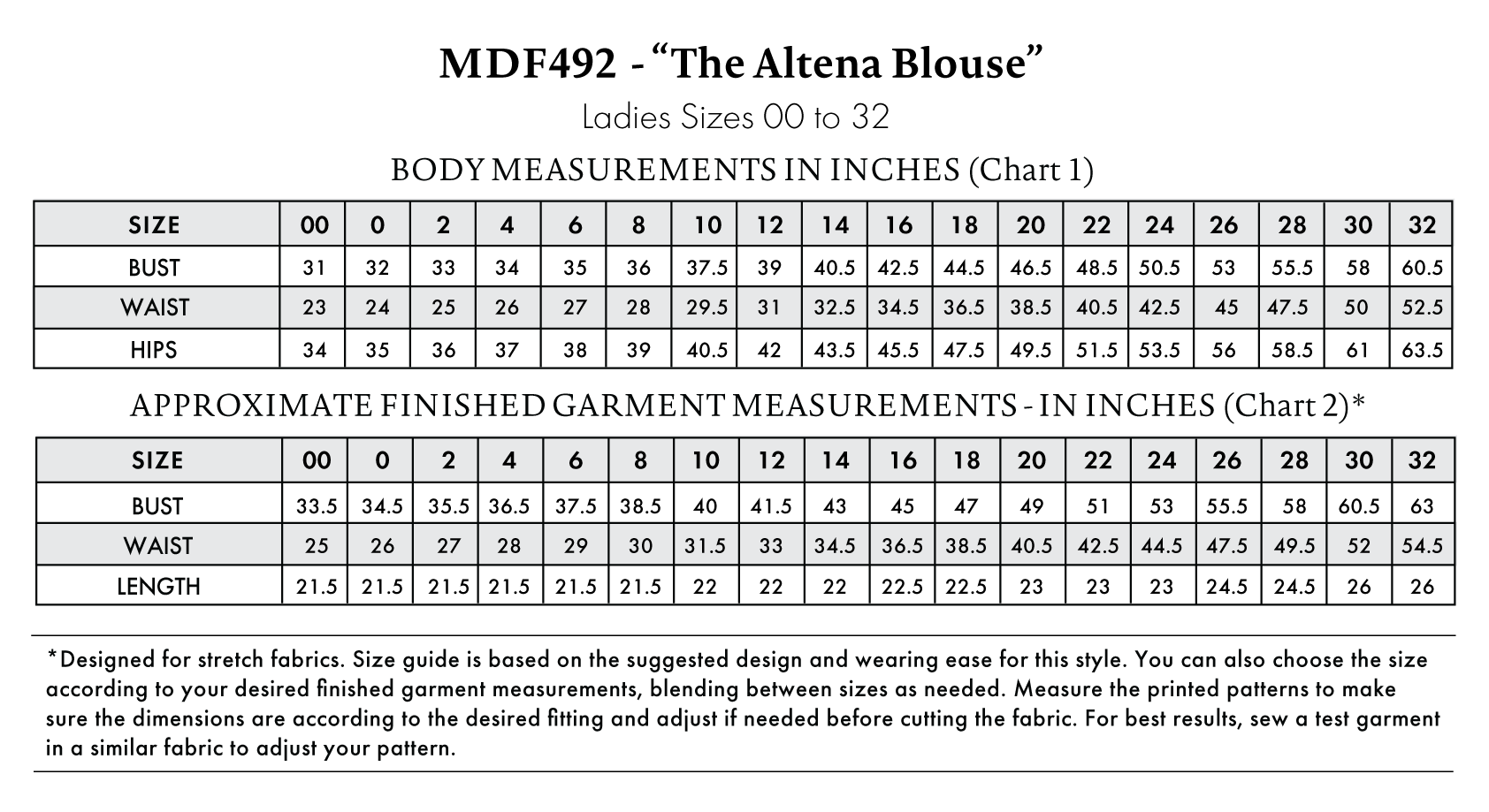 Altena Blouse Free Sewing Pattern - Size Charts - Mood Fabrics Sewciety Blog - Free Sewing Pattern MDF492