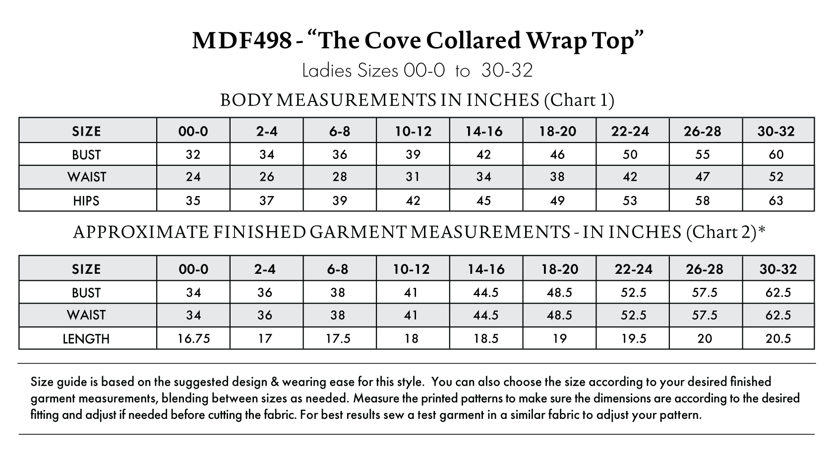 Cove Collared Wrap Top Free Sewing Pattern - Size Charts - Mood Fabrics Sewciety Blog - Free Sewing Pattern MDF498