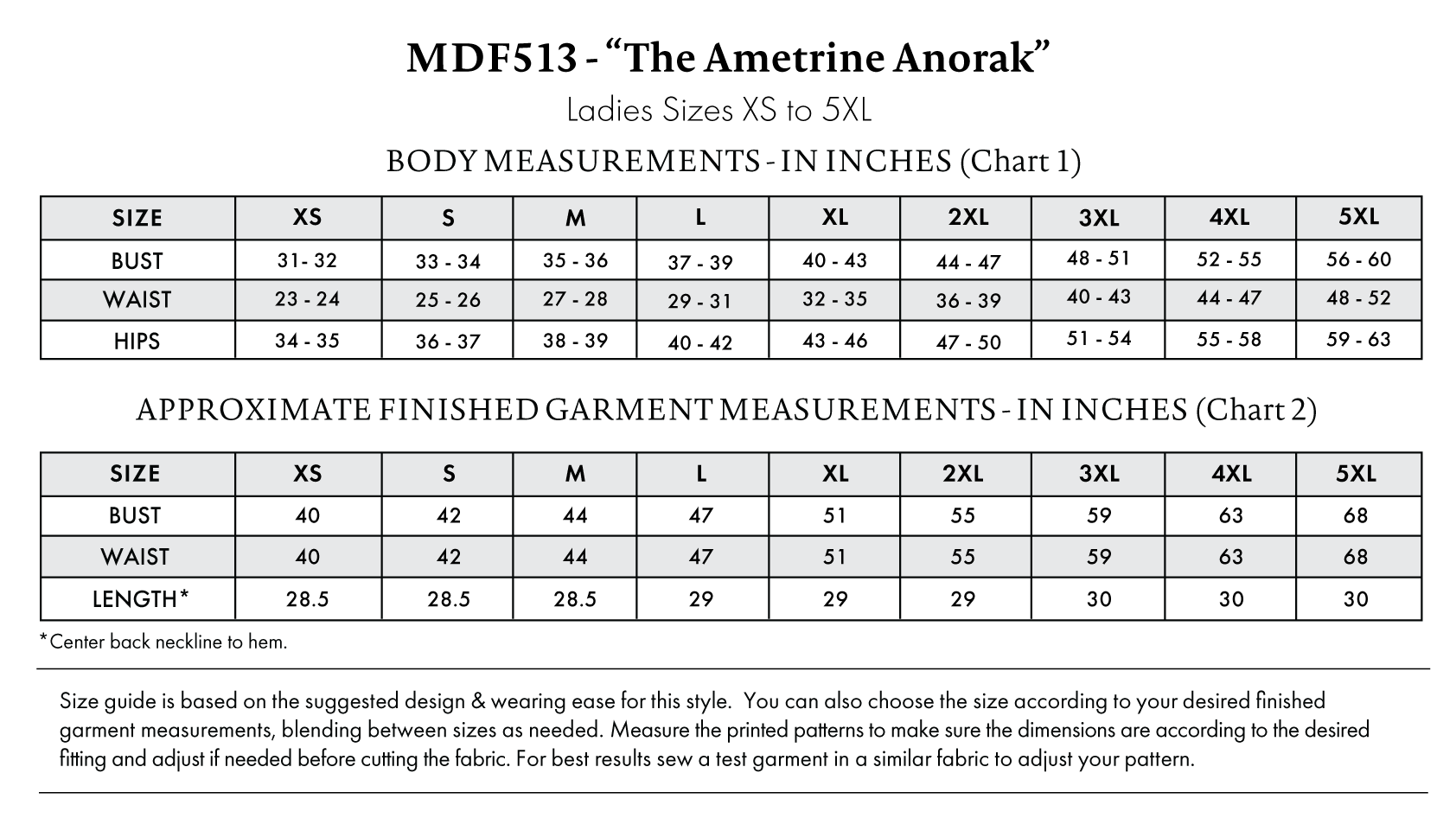 Ametrine Anorak Free Sewing Pattern - Size Charts - Mood Fabrics Sewciety Blog - Free Sewing Pattern MDF513