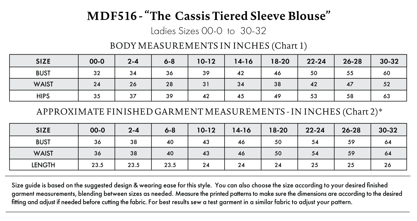 MDF516 Cassis Tiered Sleeve Blouse Free Sewing Pattern Size Charts Mood Fabrics Sewciety Blog