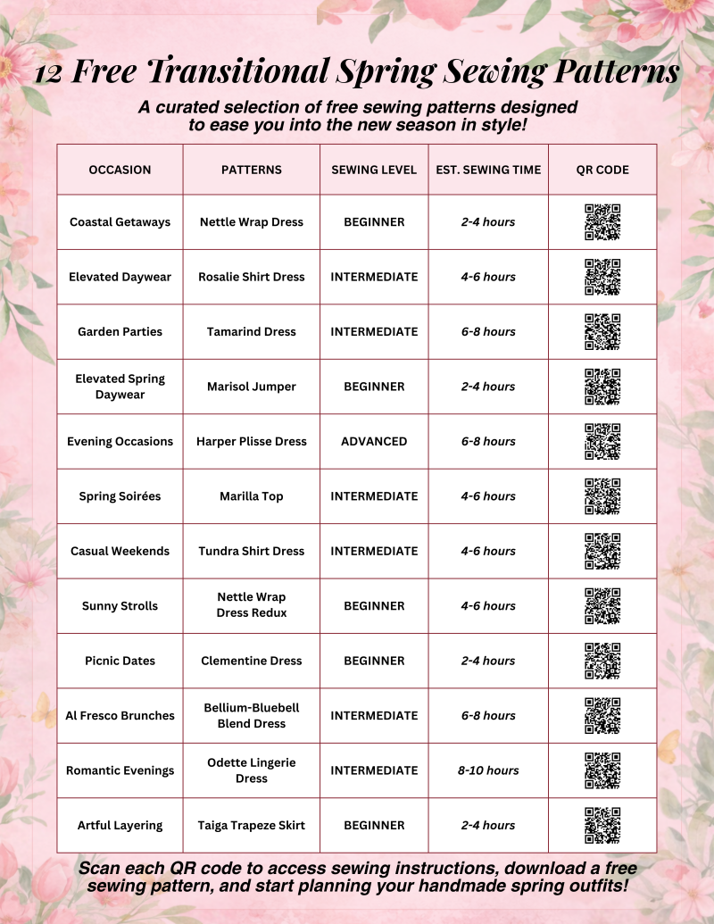 A floral-themed sewing guide table titled "12 Free Transitional Spring Sewing Patterns." The chart lists patterns like the Nettle Wrap Dress, Rosalie Shirt Dress, and Harper Plisse Dress alongside their recommended occasions, sewing levels, and QR codes for downloading.