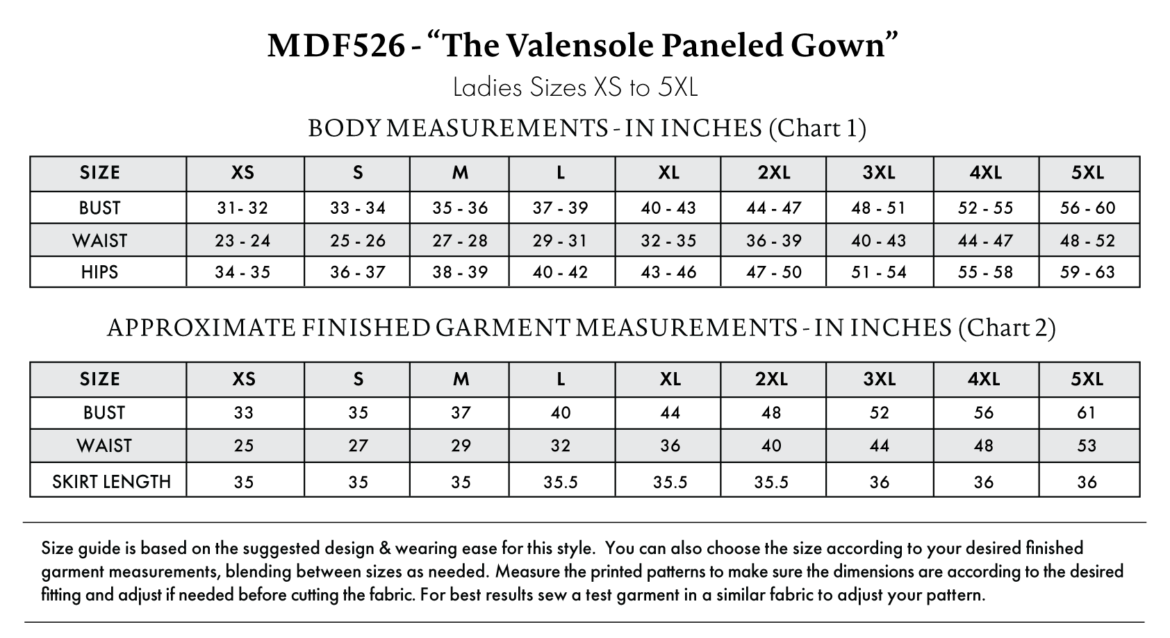 The Valensole Paneled Gown Free Sewing Pattern - Size Charts - Mood Fabrics Sewciety Blog - Free Sewing Pattern MDF526
