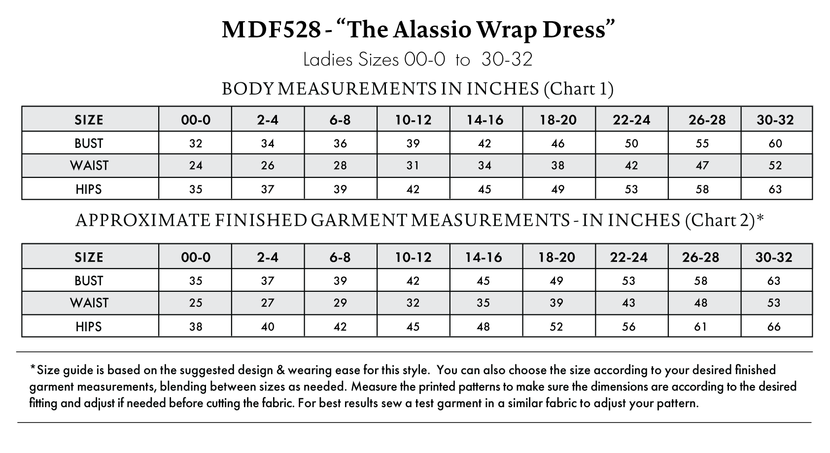 Alassio Wrap Dress Free Sewing Pattern - Size Charts - Mood Fabrics Sewciety Blog - Free Sewing Pattern MDF528
