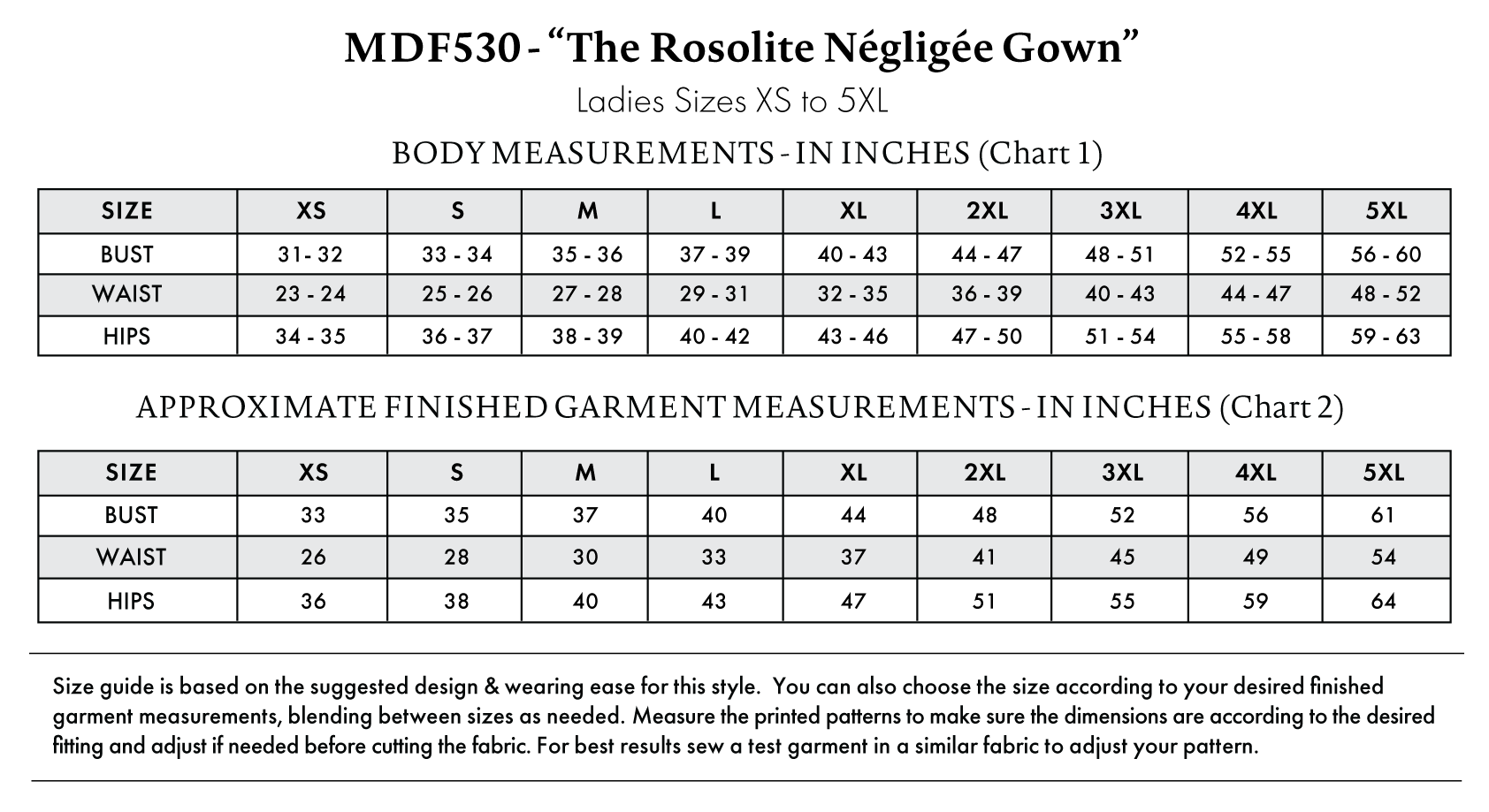Rosolite Négligée Gown Free Sewing Pattern - Size Charts - Mood Fabrics Sewciety Blog - Free Sewing Pattern MDF530