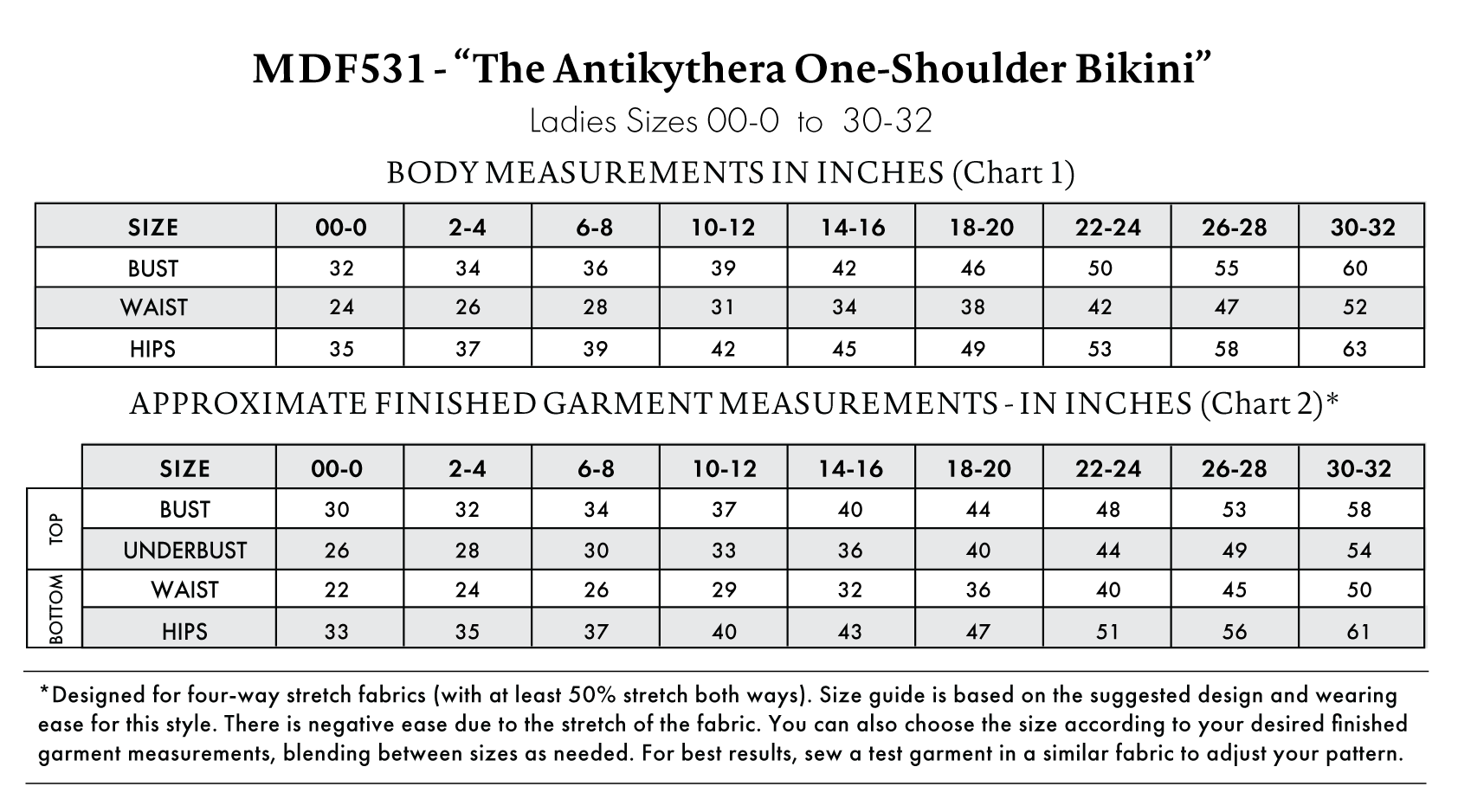 Antikythera One-Shoulder Bikini Free Sewing Pattern - Size Charts - Mood Fabrics Sewciety Blog - Free Sewing Pattern MDF531