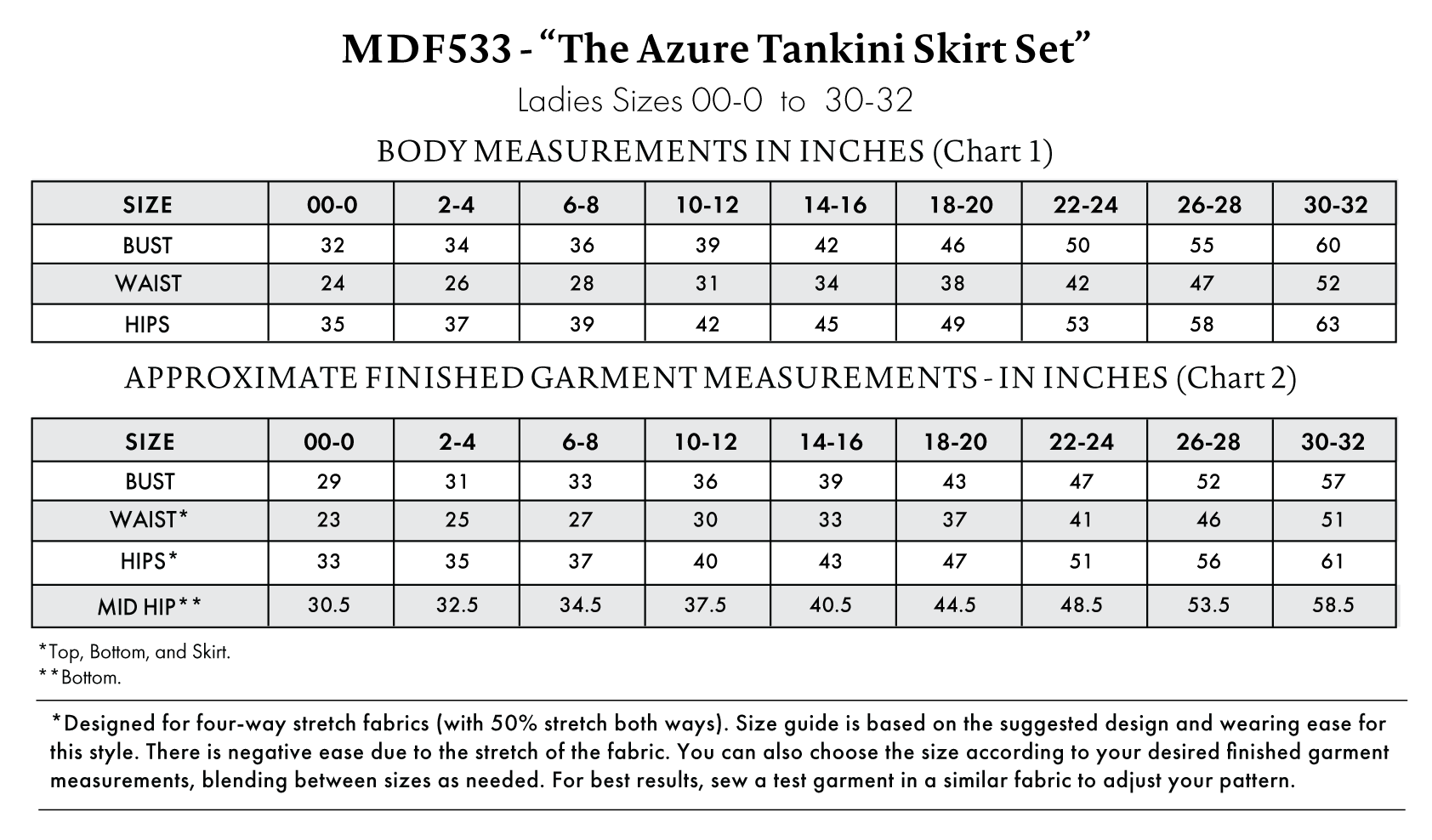 Azure Tankini Skirt Set Free Sewing Pattern - Size Charts - Mood Fabrics Sewciety Blog - Free Sewing Pattern MDF533