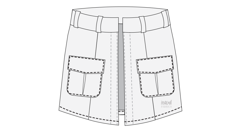 How To Topstitch Pockets Pocket Flaps - Gutermann Sew All Thread - Mood Fabrics - Kalla Ensemble Free Sewing Pattern Tutorial - MDF346 - Mood Fabrics Sewciety Blog - Topstitch the pockets and pocket flaps to the skirt.