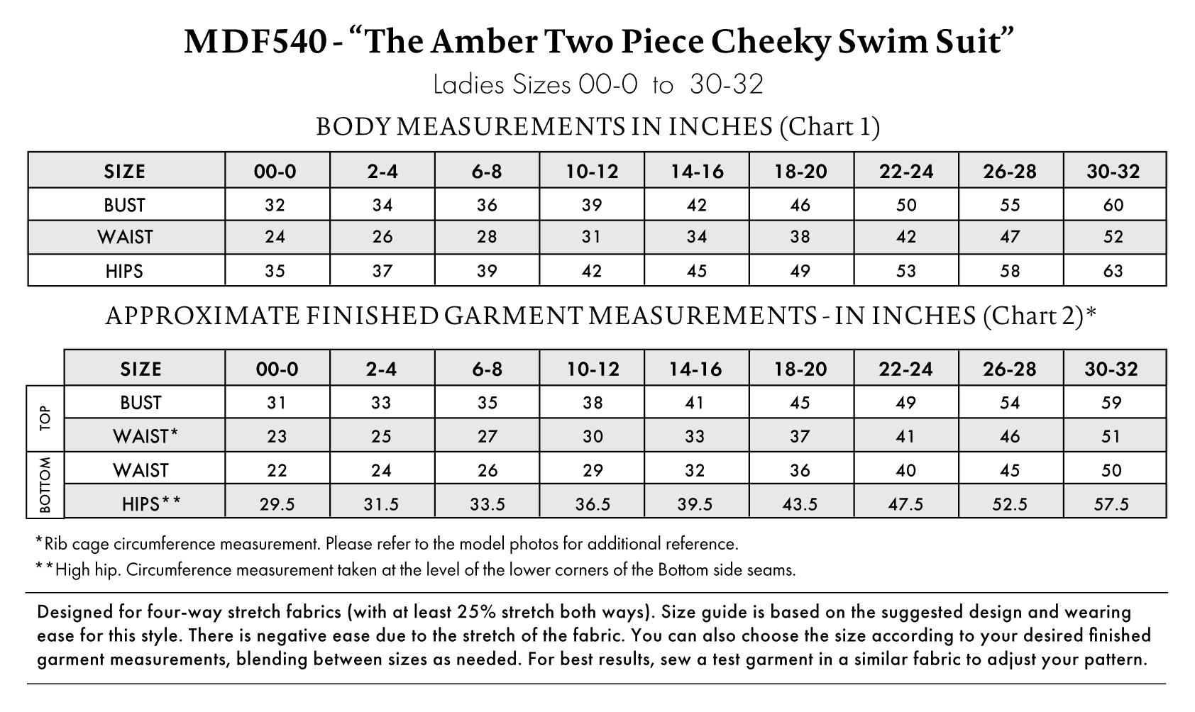 Amber Two Piece Cheeky Swim Suit Free Sewing Pattern - Size Charts - Mood Fabrics Sewciety Blog - Free Sewing Pattern MDF540