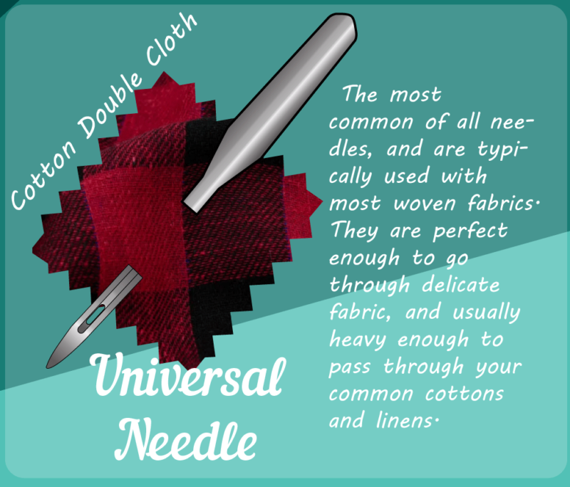 Universal Sewing Machine Needle