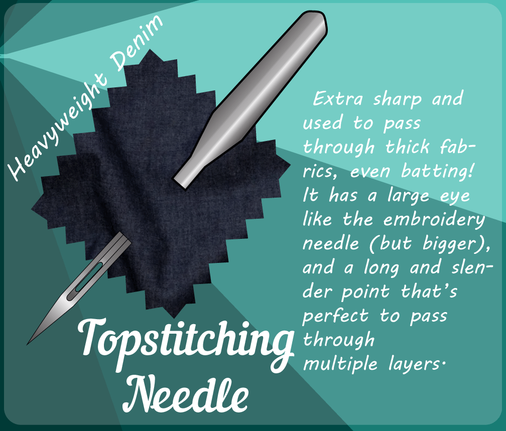 Topstitching Sewing Machine Needle