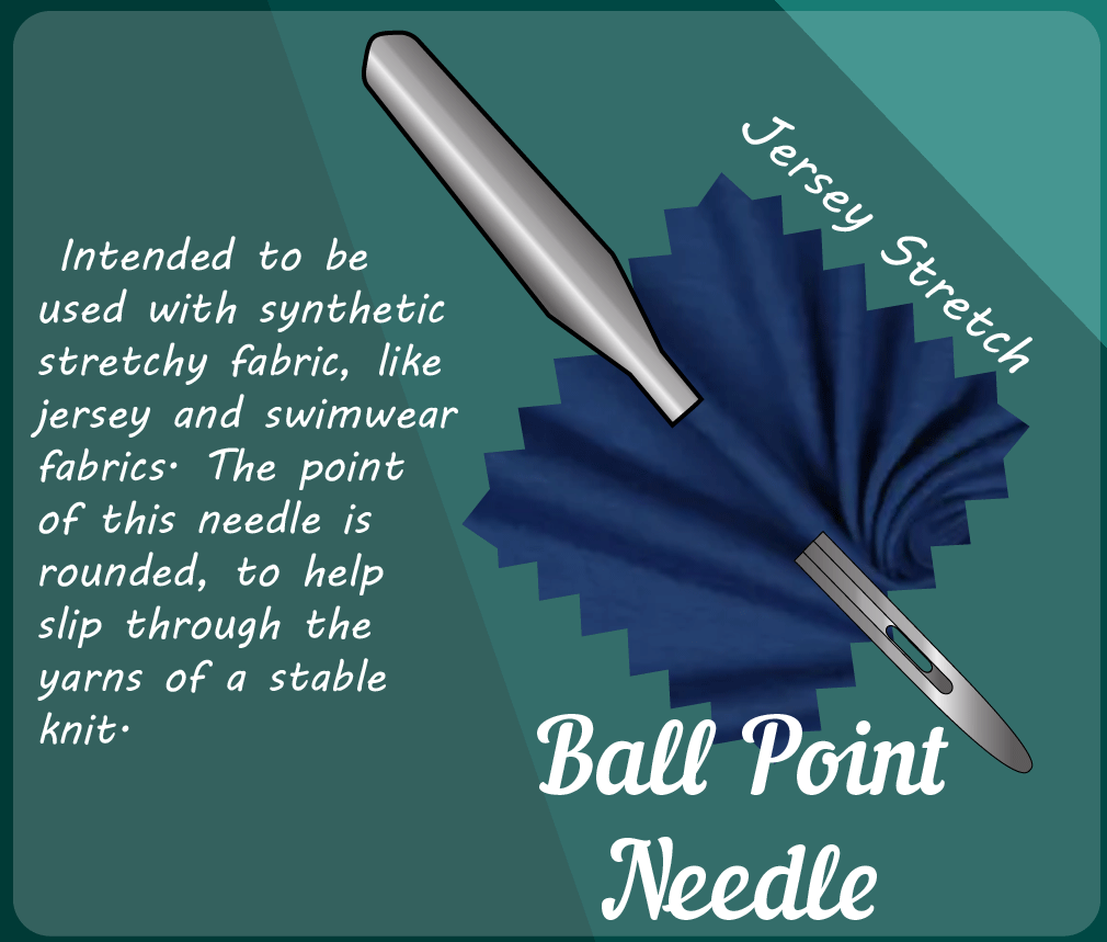 Ball Point Sewing Machine Needle
