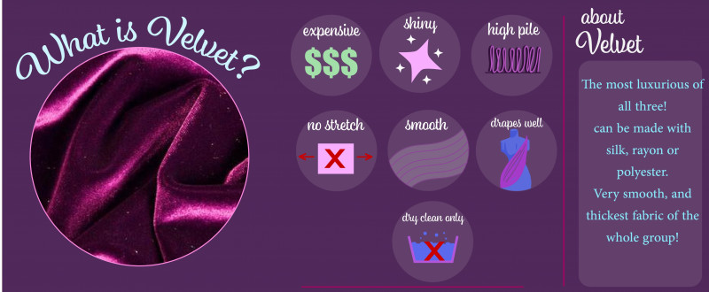 velvet velour velveteen