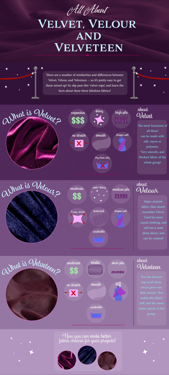 velvet velour velveteen