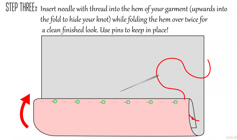 blind hem stitch