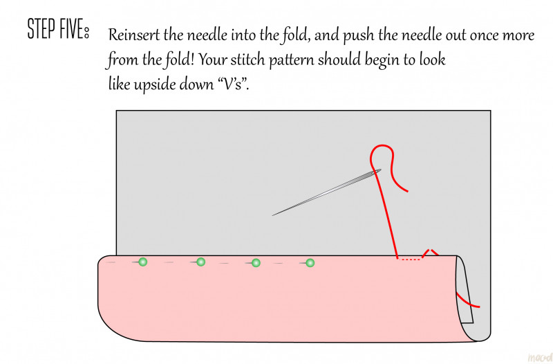 blind hem stitch