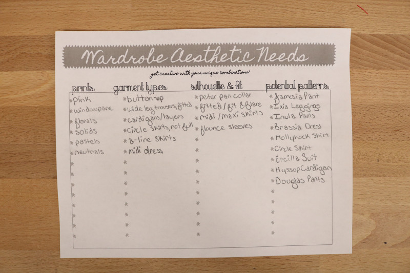 Capsule Wardrobe Curator