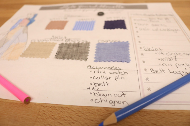 Capsule Wardrobe Curator